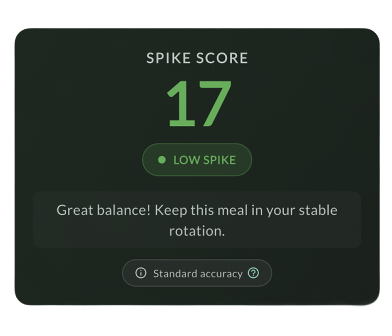 Initial meal photo capture