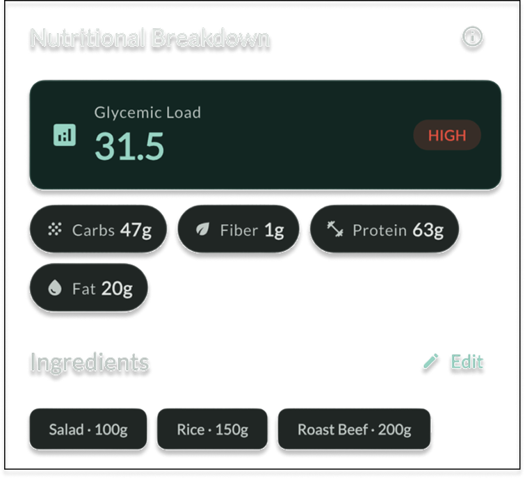 Meal analysis with detailed nutritional information